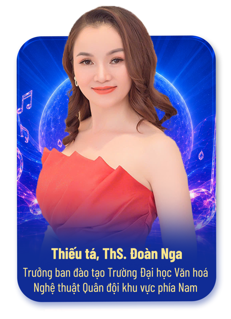 Thiếu tá, ThS. Đoàn Nga