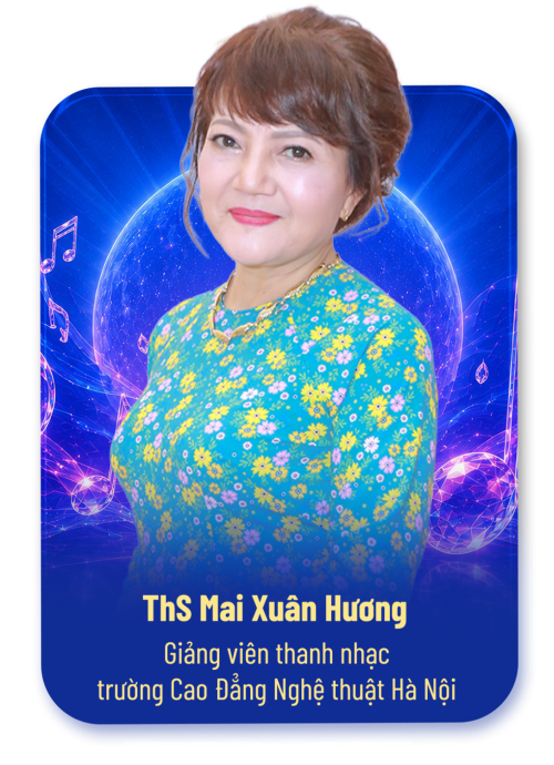 ThS Mai Xuân Hương 
