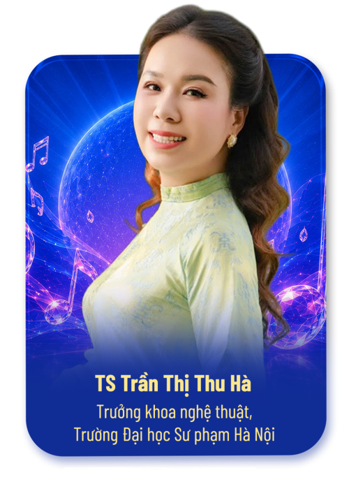 TS Trần Thị Thu Hà