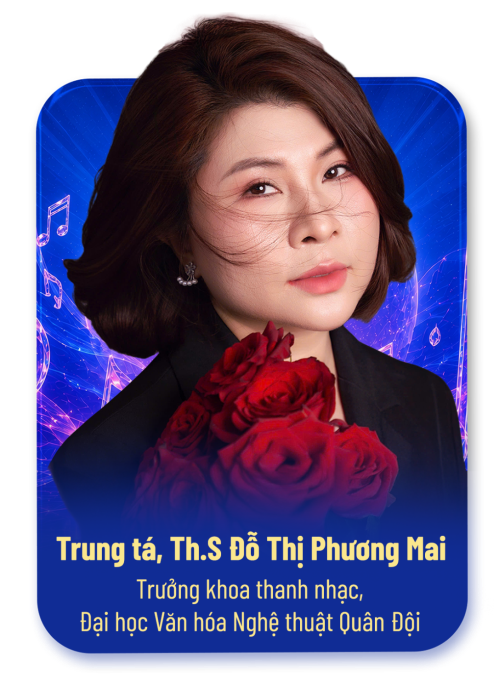 Trung tá, ThS. Đỗ Thị Phương Mai