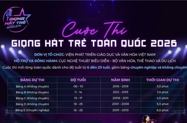 THỂ LỆ CHI TIẾT & CƠ CẤU BẢNG THI 2026